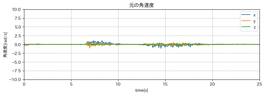 角速度